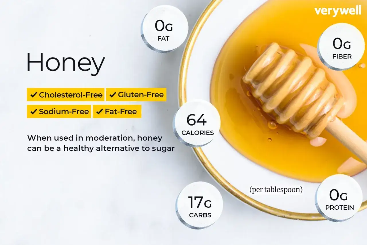 Łyżka miodu to 64 kcal, 17g węglowodanów, 0g tłuszczu, błonnika i białka. Jest bez cholesterolu, glutenu, sodu i tłuszczu.