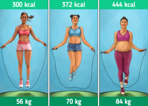 Ile kalorii spala 30 min cardio? Odkryj prawdę o spalaniu kalorii